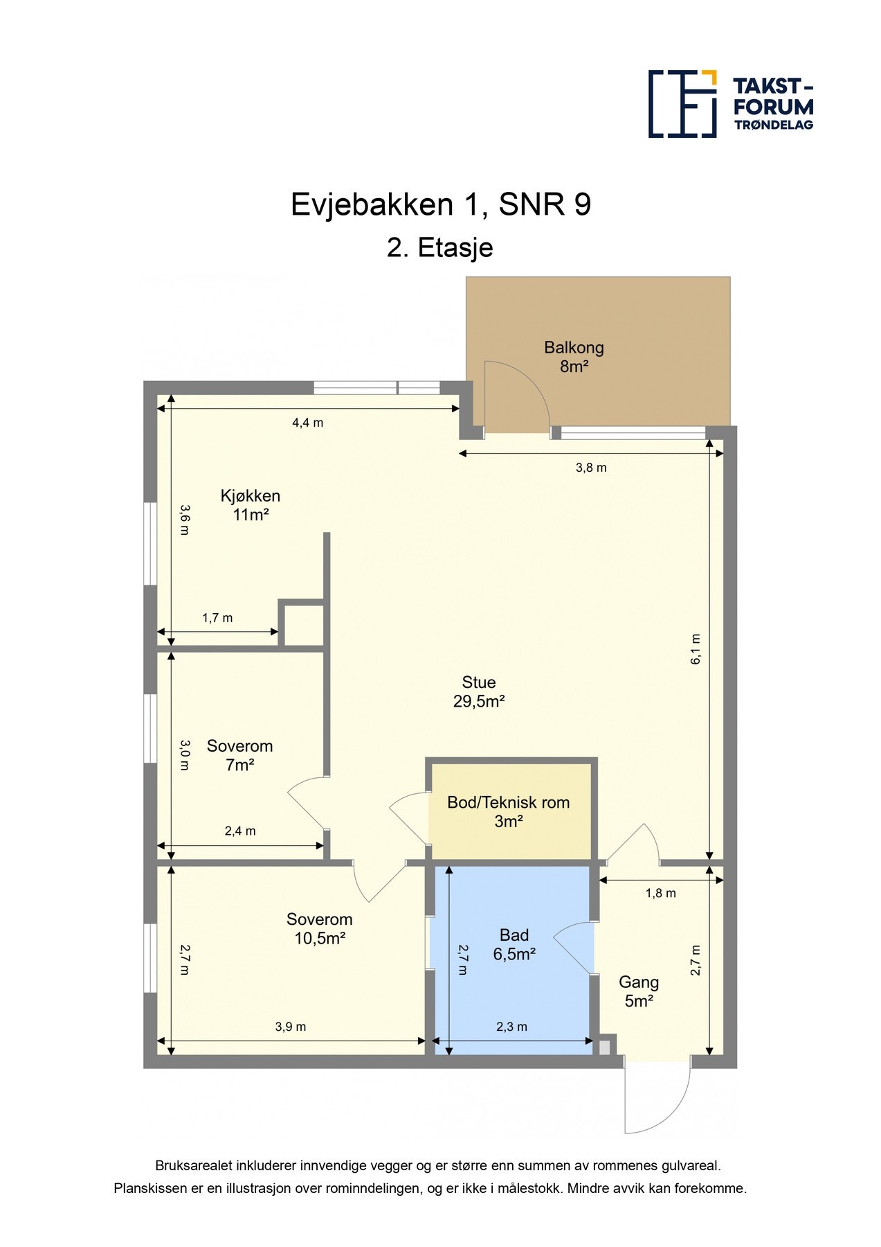 Plantegning. Galleribilde