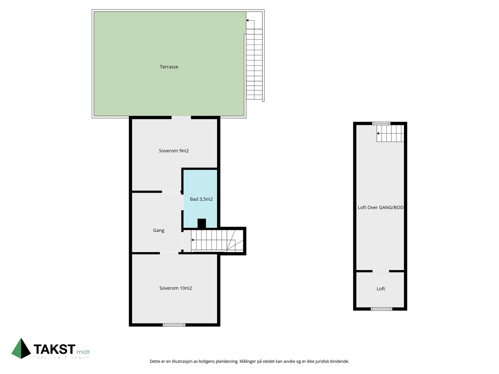 Planskisse. Galleribilde