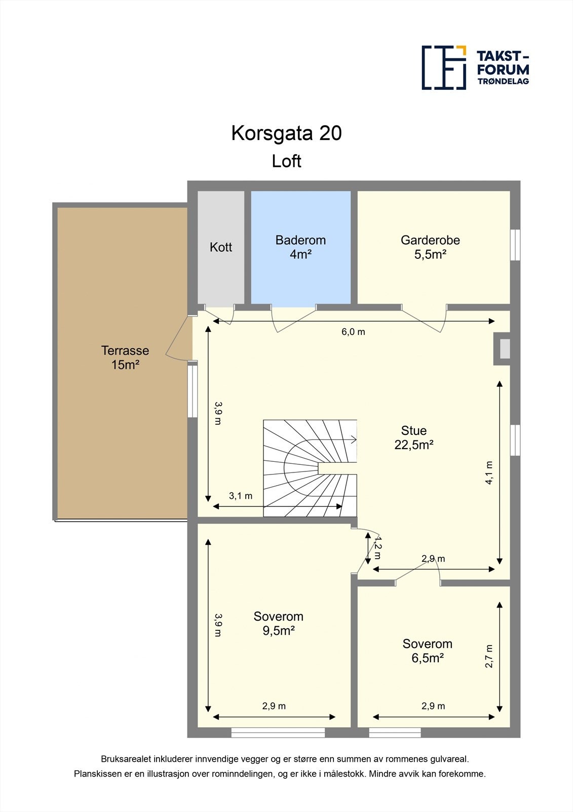 Planskisse loftsetasje. Galleribilde
