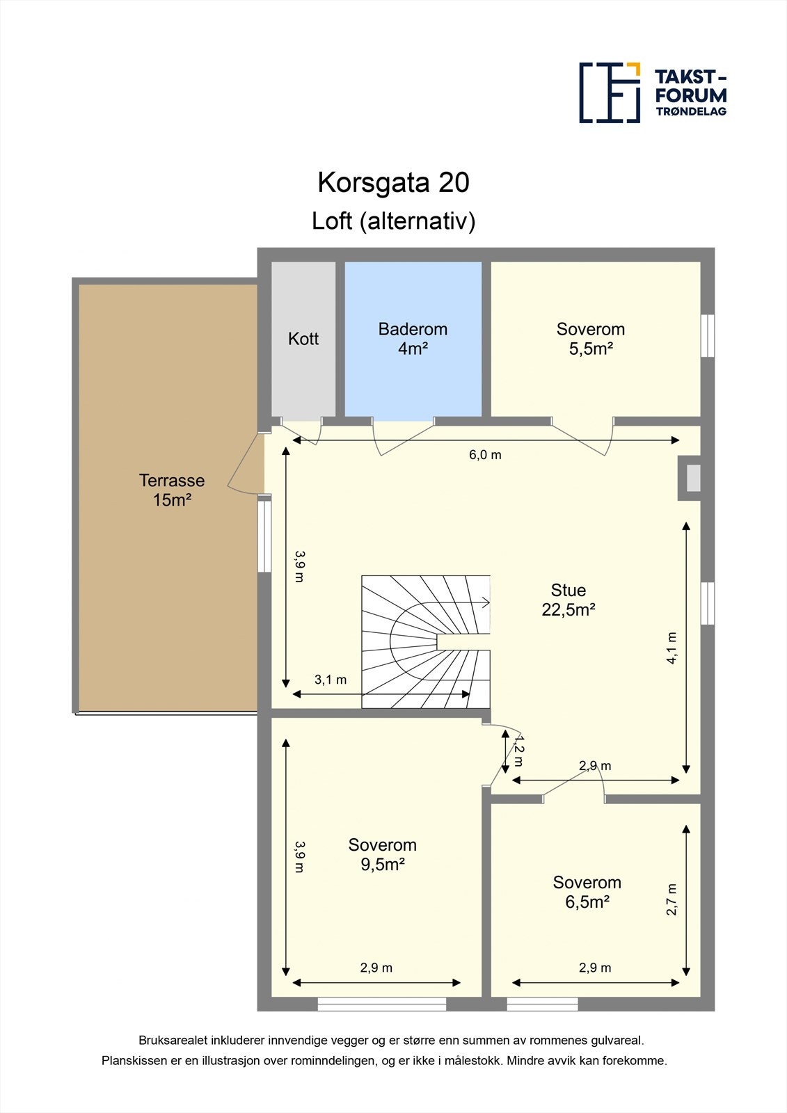 Planskisse loftsetasje alternativ. Galleribilde