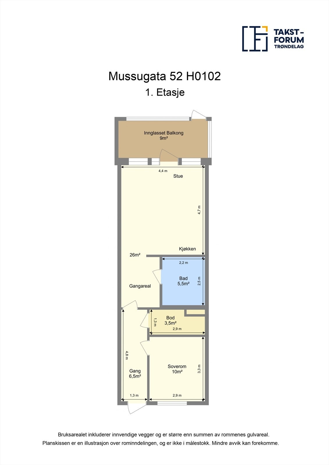 Planskisse Galleribilde