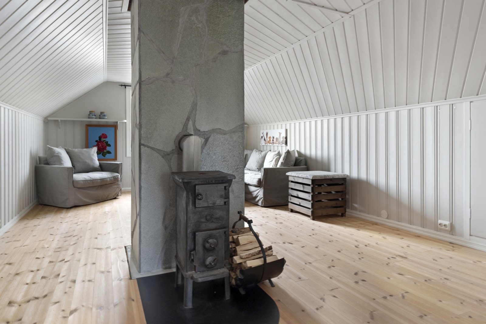 Loftstue Galleribilde