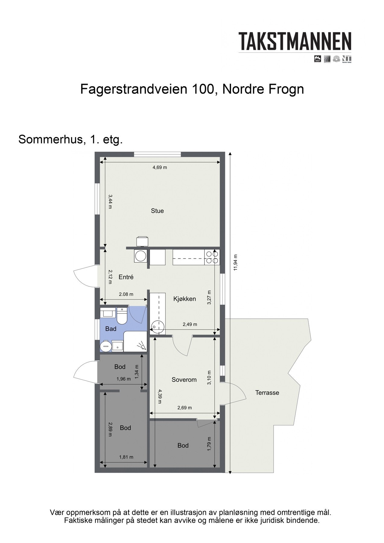Sommerhus Galleribilde