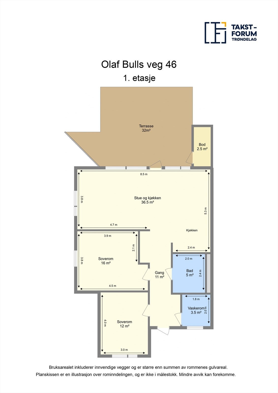 Planskisse. Galleribilde