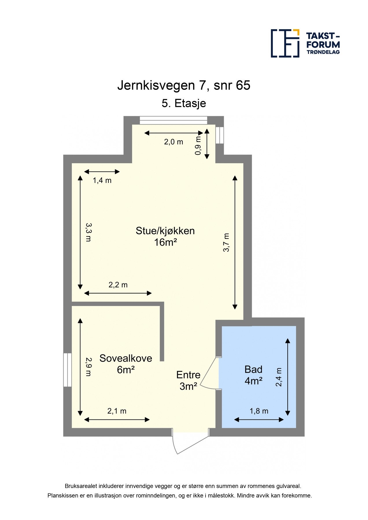 Plantegning 5. etasje Galleribilde