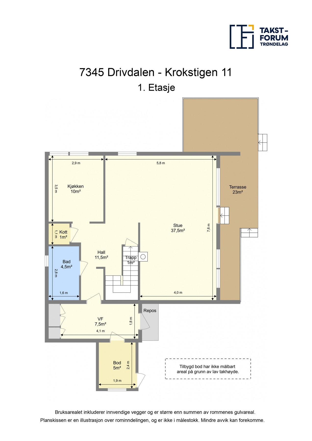 Plantegning. Galleribilde