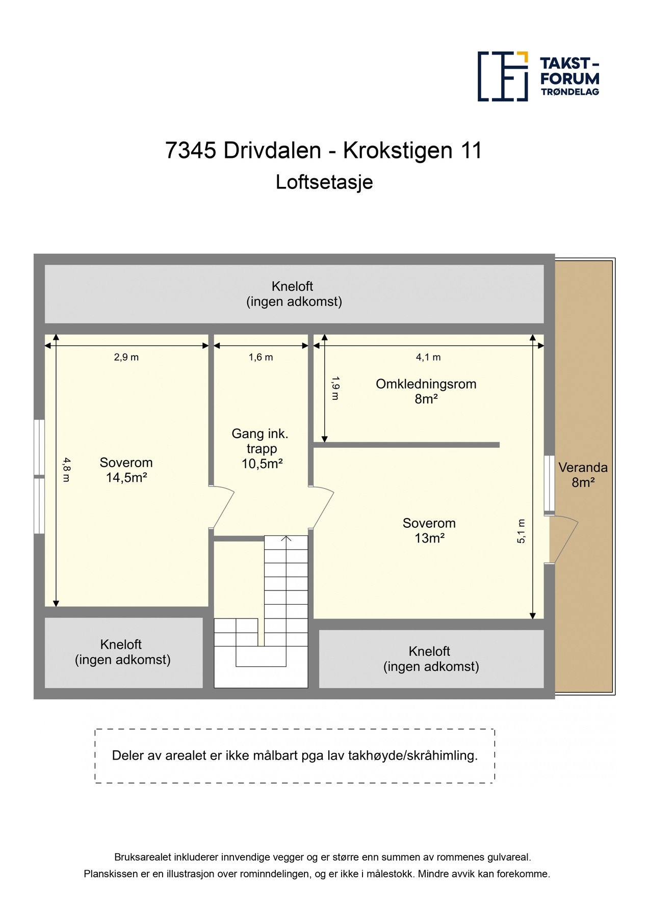 Plantegning. Galleribilde