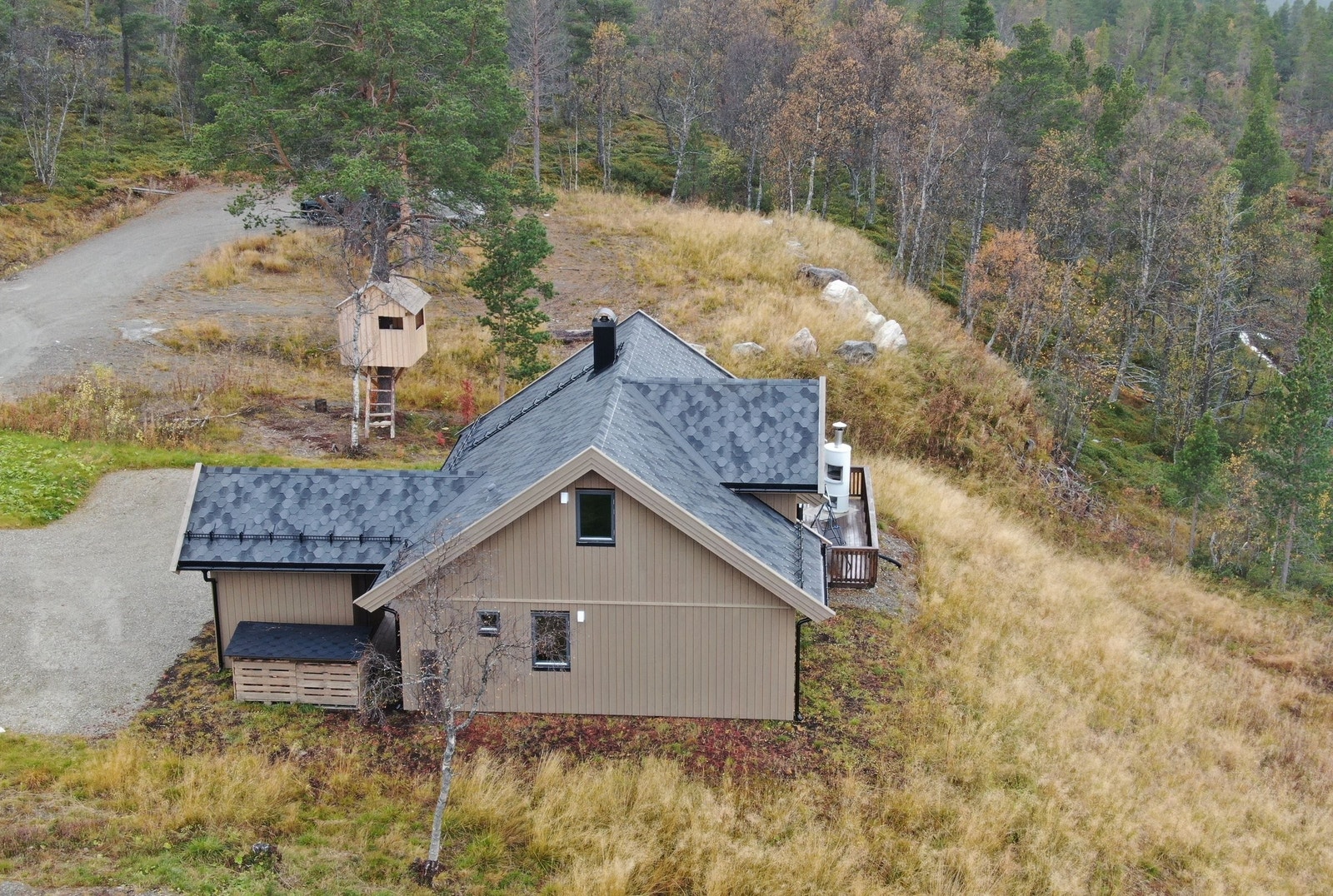 Oversikt Galleribilde