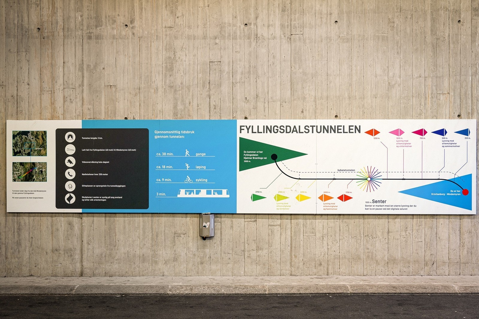 Fyllingsdalstunnelen er et godt tur alternativ på regnværsdager eller kalde vinterdager! Galleribilde
