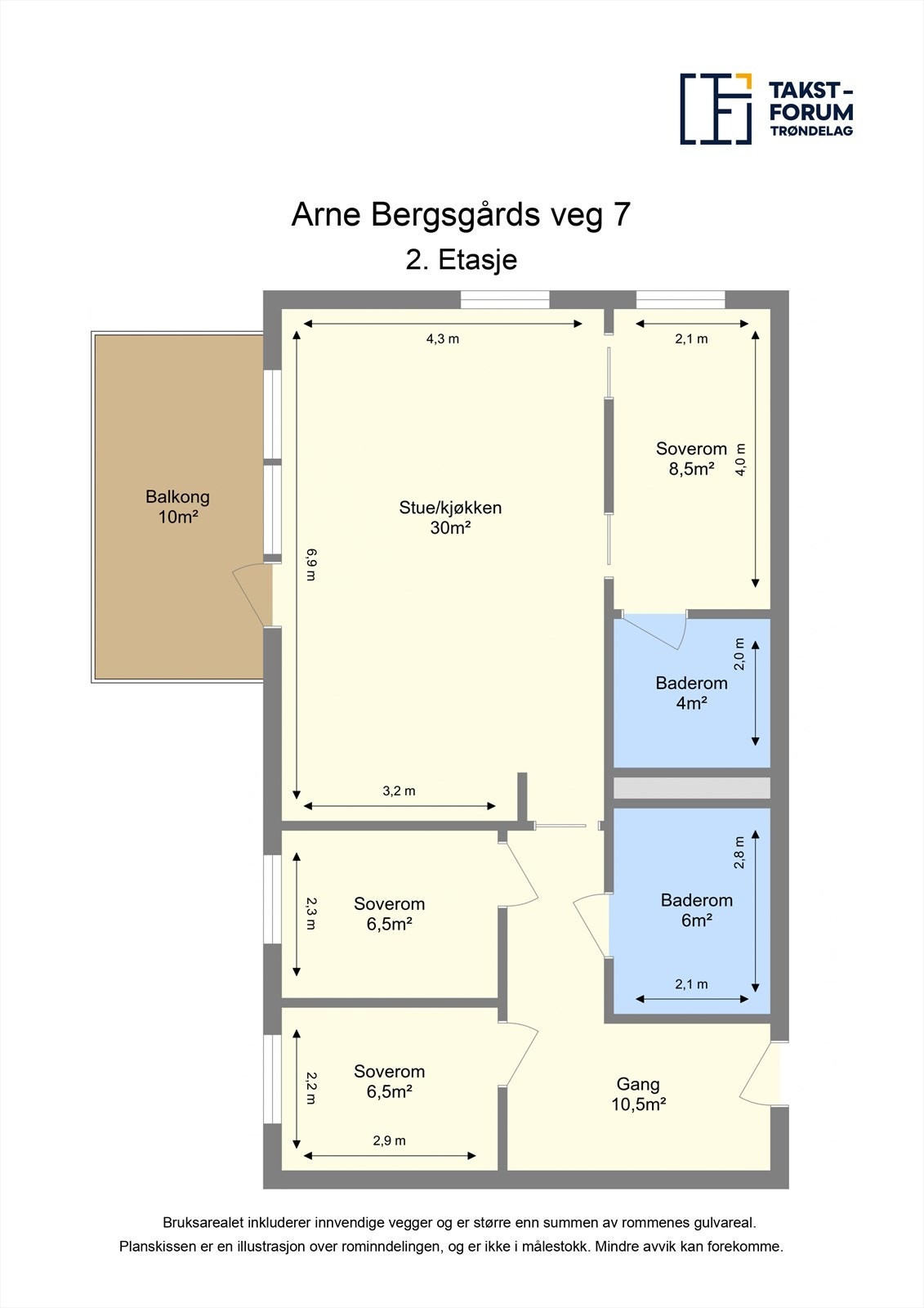 Plantegning. Galleribilde