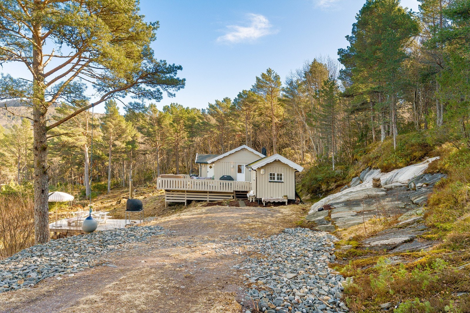 Dagligvarehandel finner du på Coop Marked Vallersund og Coop Prix Lysøysund. For et bredere utvalg av butikker og tjenester kan du ta turen til Bjugn sentrum eller Brekstad, hvor du blant annet finner kjøpesenter, apotek og Vinmonopol. Galleribilde