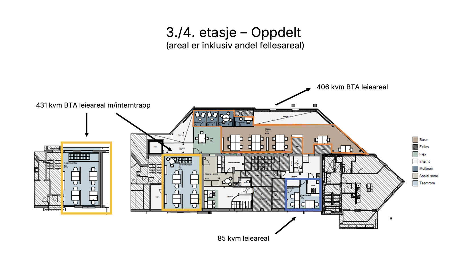 Ved flere brukere Galleribilde