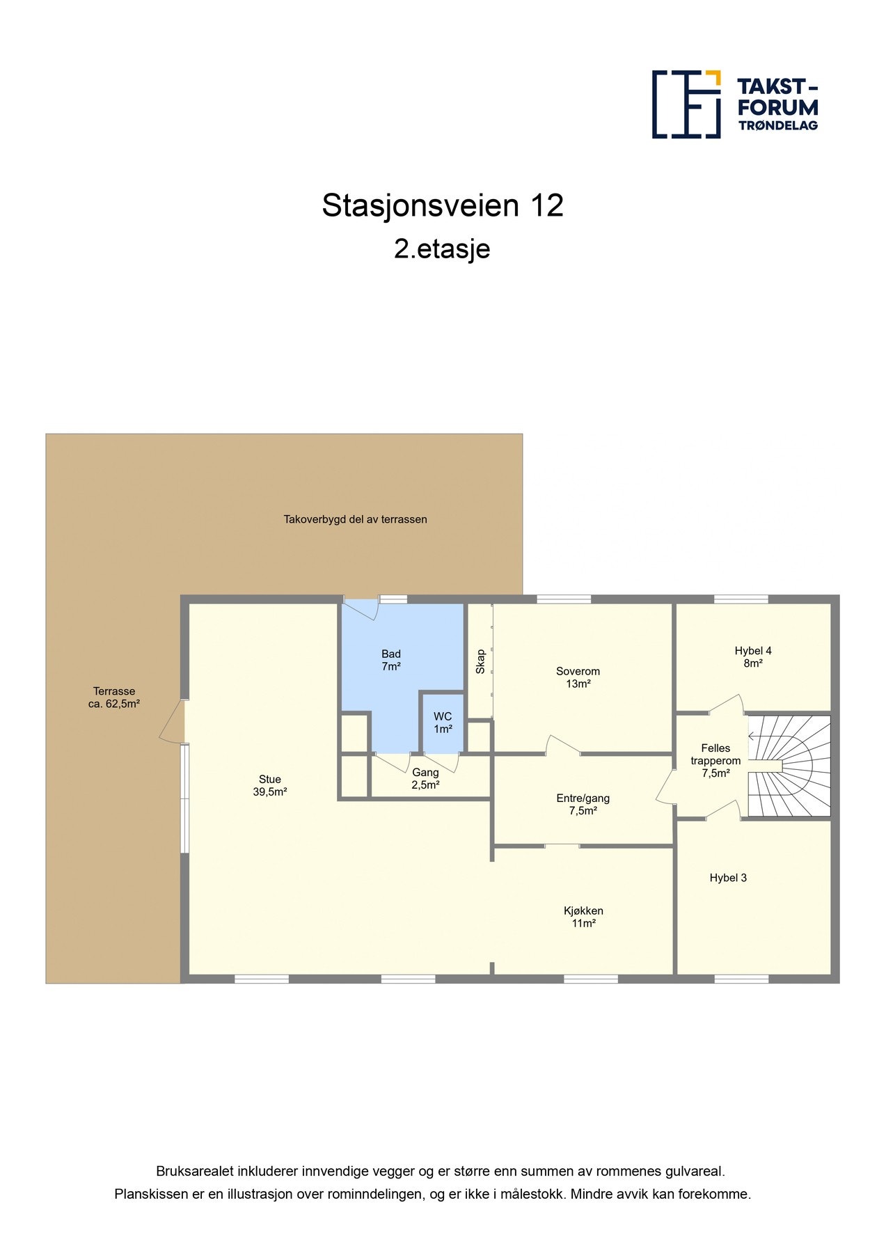 Planskisse - 2. etasje. Galleribilde