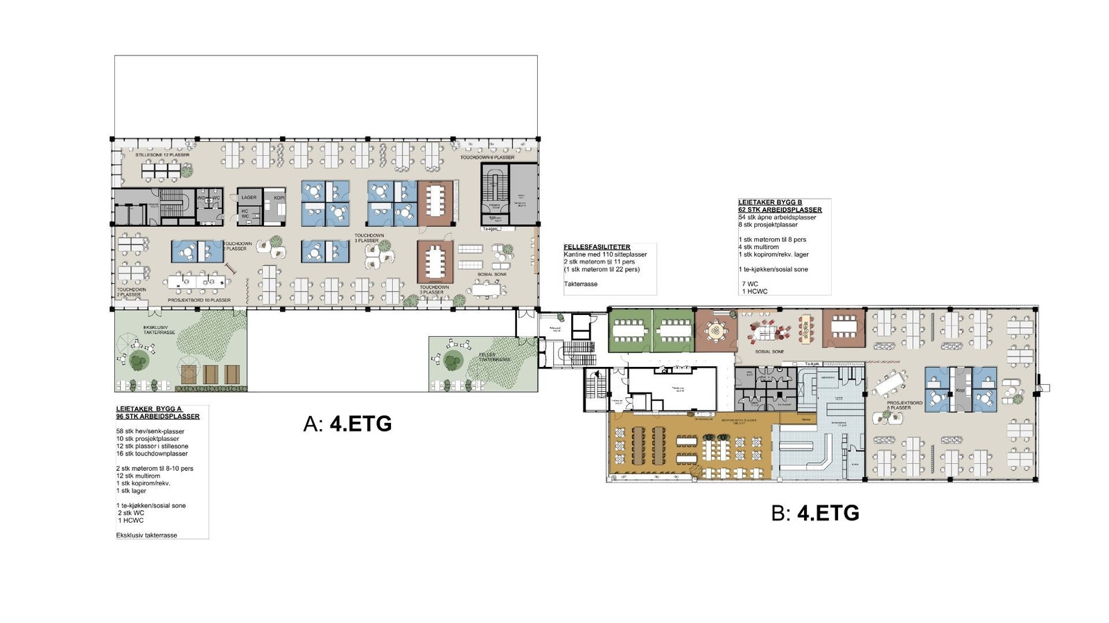 Plan 4 – Én leietaker Galleribilde