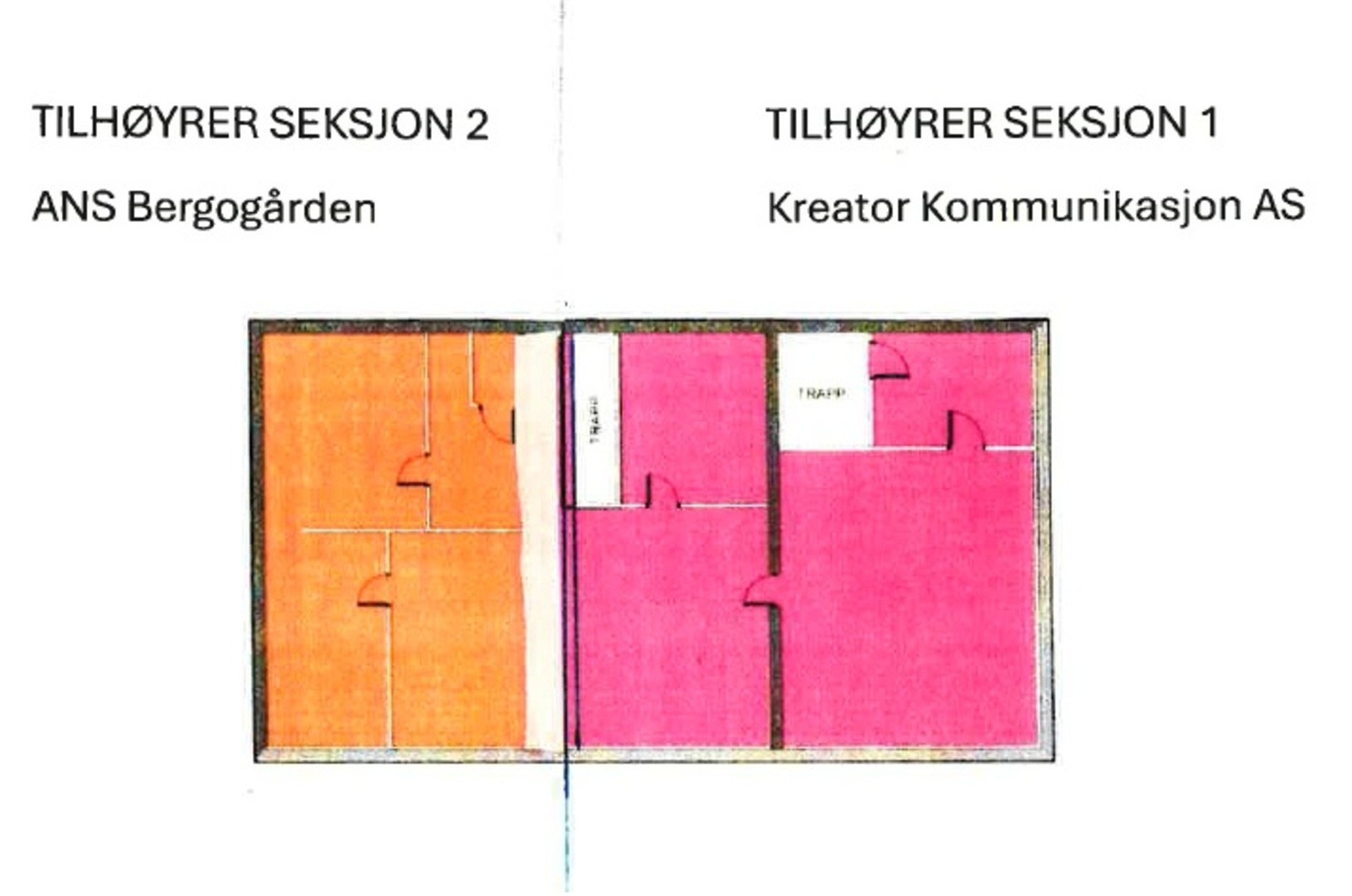 Fordeling kjeller. Avvik kan forekomme. Galleribilde