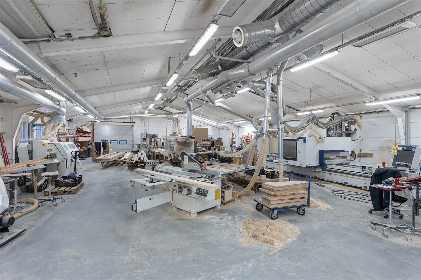 Produksjonsområdet Galleribilde