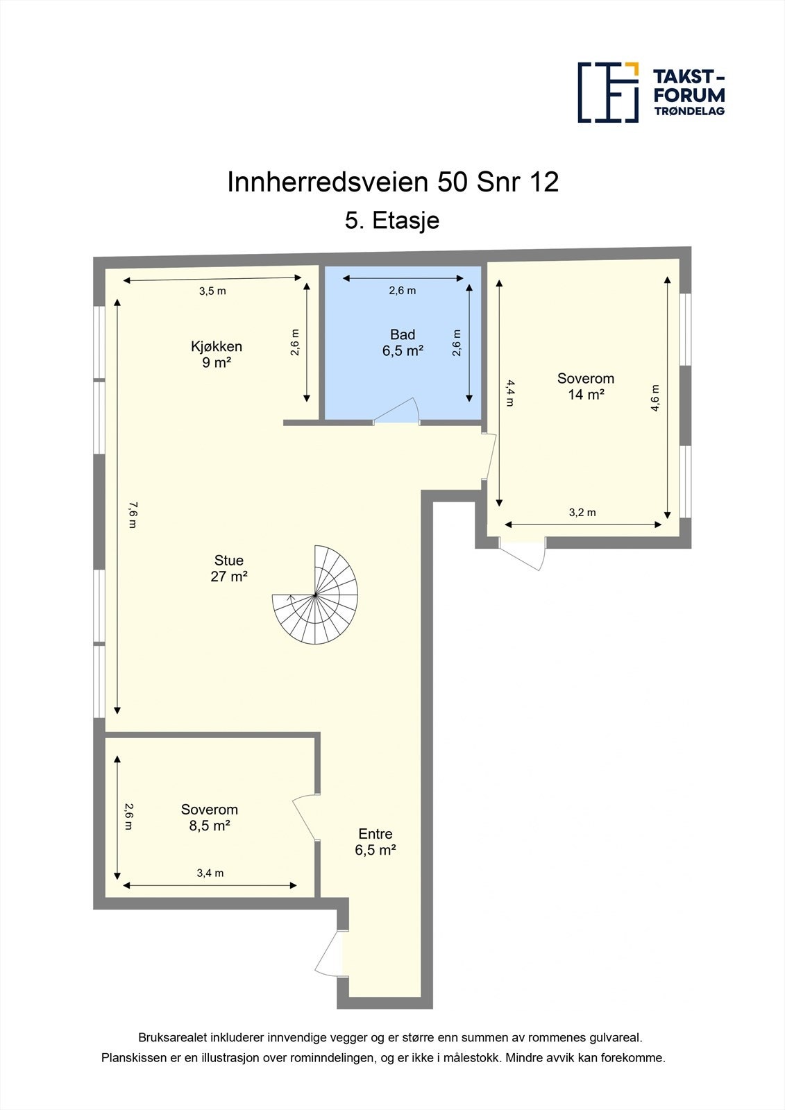 Planskisse. Galleribilde