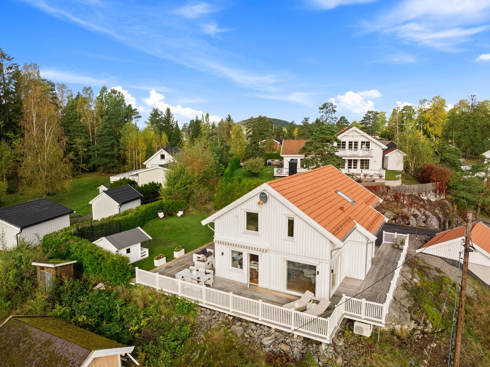 Dronefoto. Galleribilde