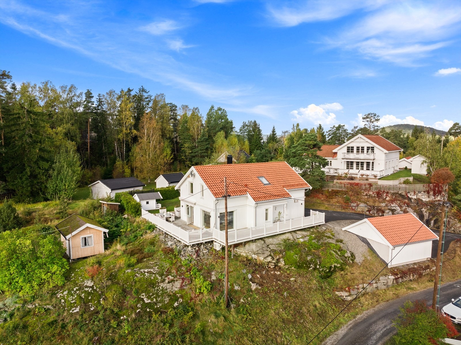 Dronefoto. Galleribilde