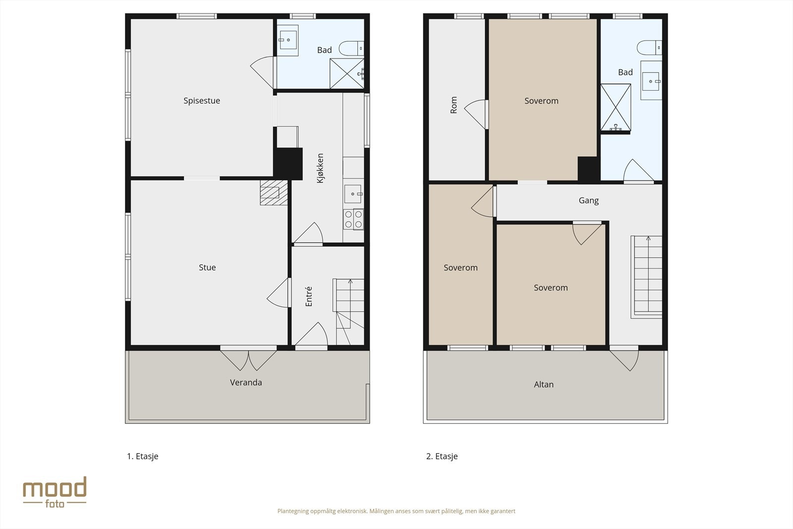 Oppsummering, plantegninger av begge etasjer. Galleribilde
