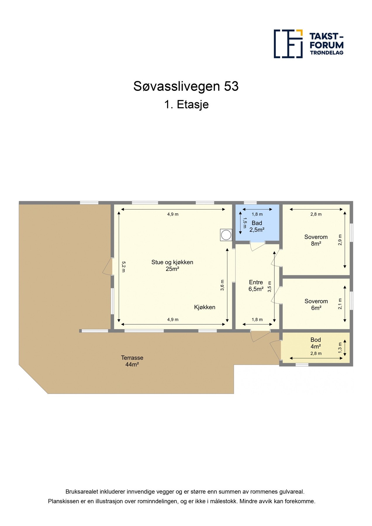Planskisse Galleribilde