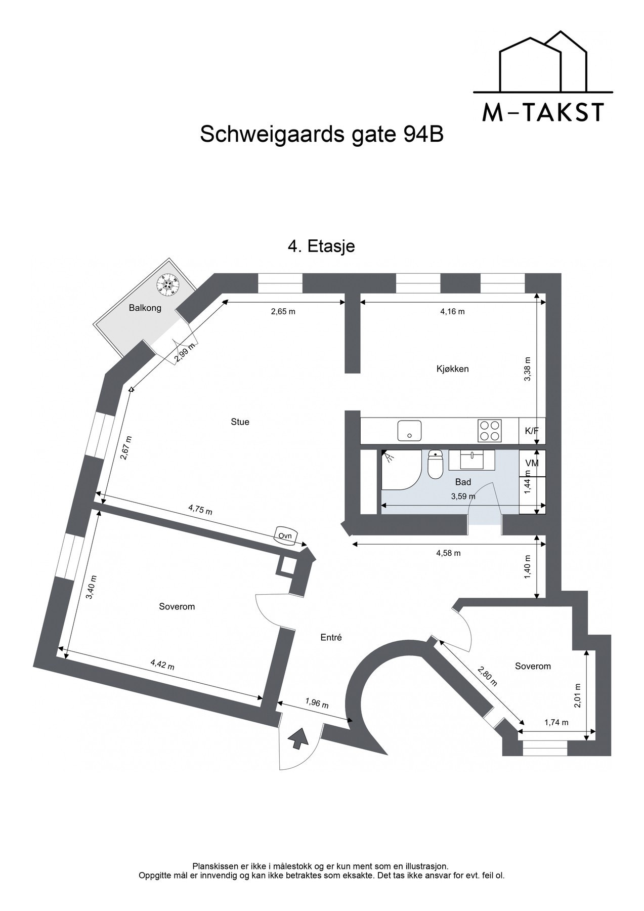 Plantegninger med mål. Galleribilde