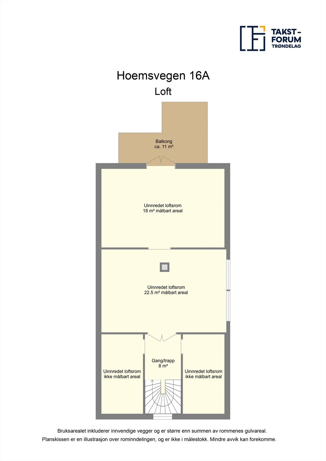 Plantegning loft Galleribilde