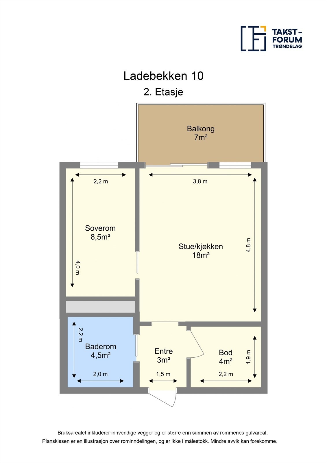 Planskisse. Galleribilde