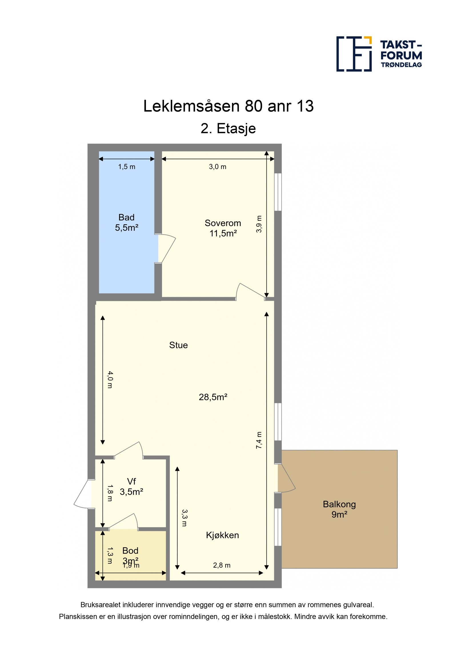 Planskisse Galleribilde