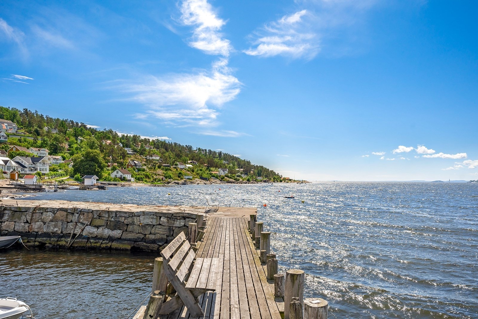 Hvitsten brygge Galleribilde