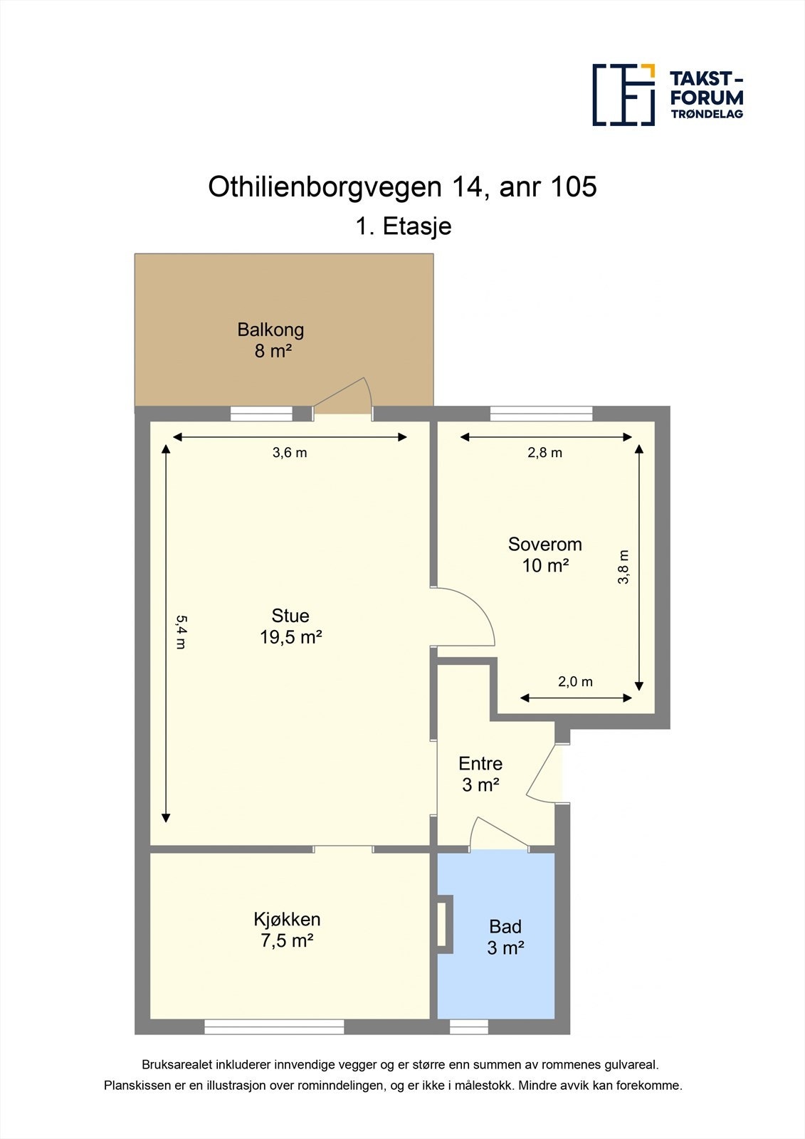 Planskisse. Galleribilde