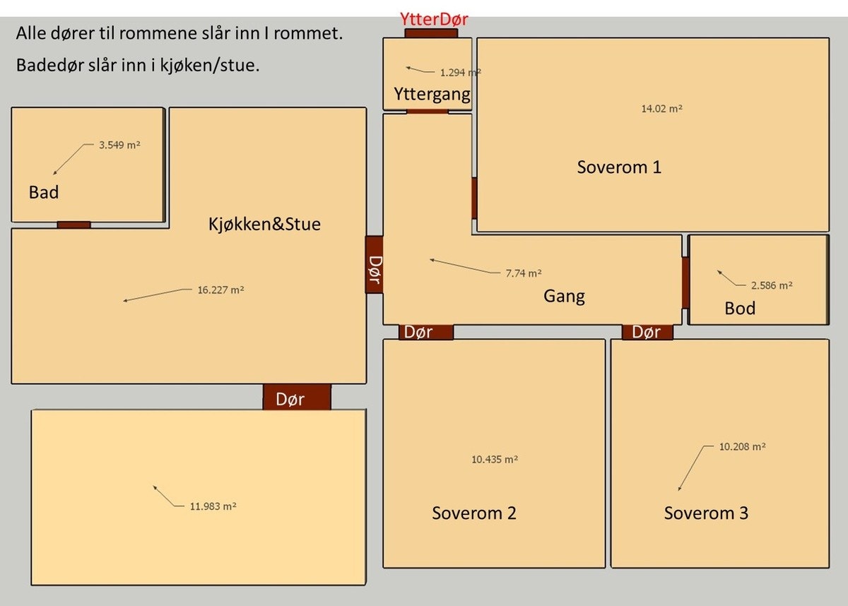 Rom oversikt Galleribilde
