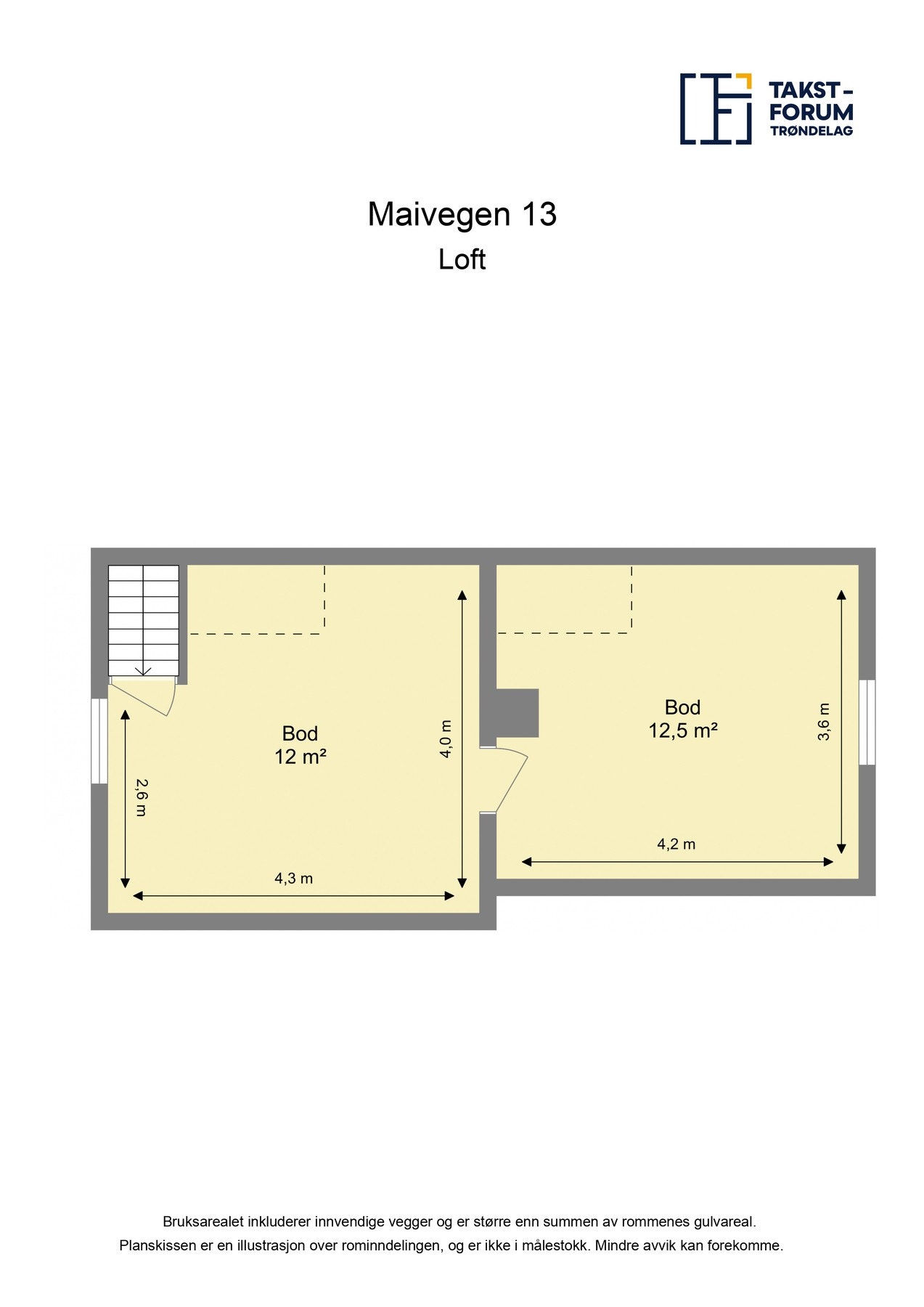 Plantegning loft. Galleribilde