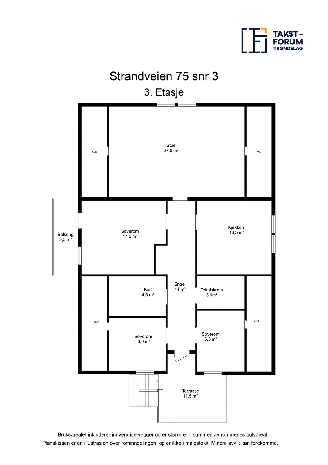 Planskisse 3. etasje Galleribilde