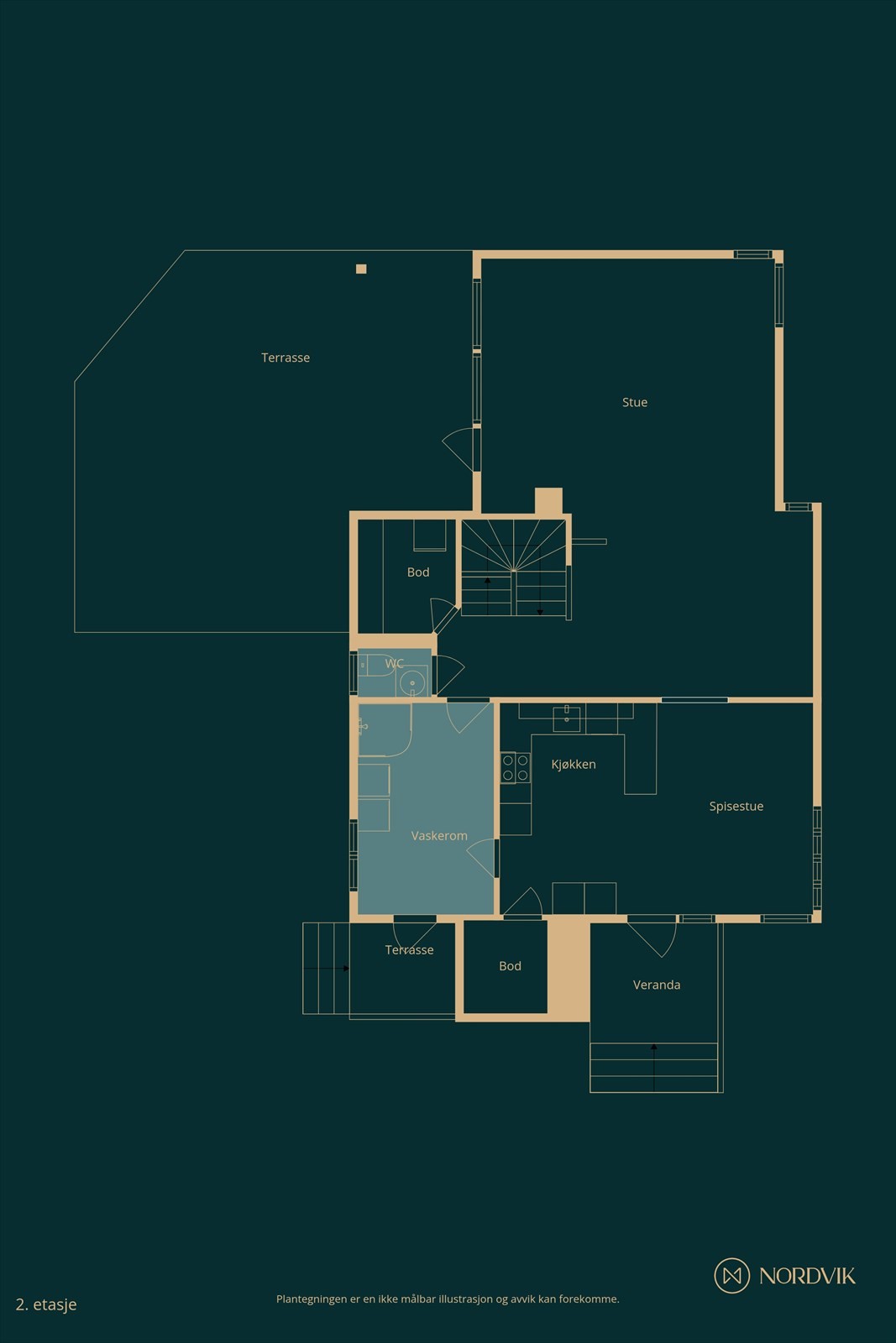 Hovedetasje Galleribilde