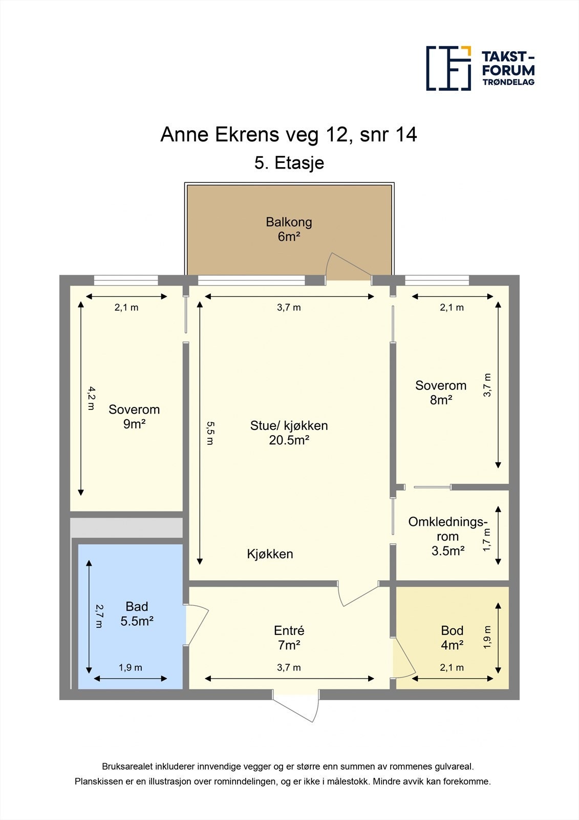 Planskisse Galleribilde