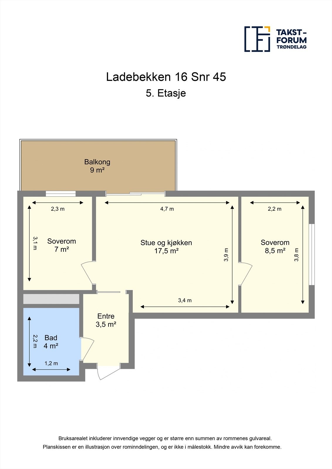 Planskisse Galleribilde