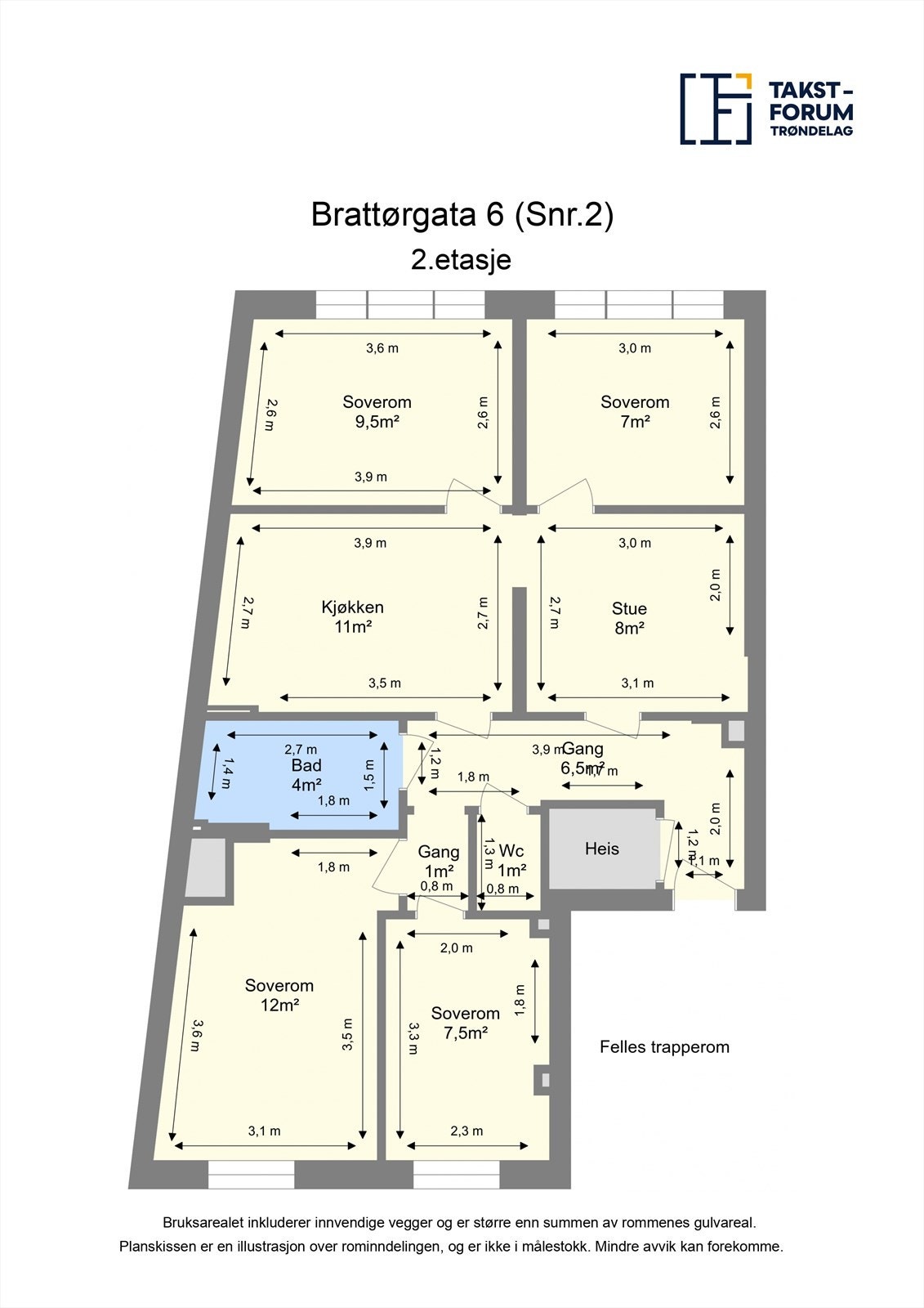 Planskisse 2. etasje Galleribilde
