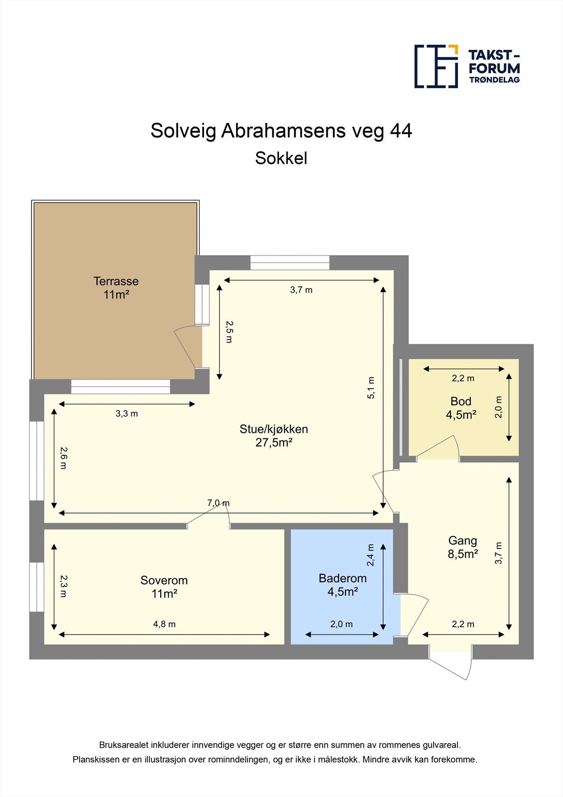 Planskisse. Galleribilde