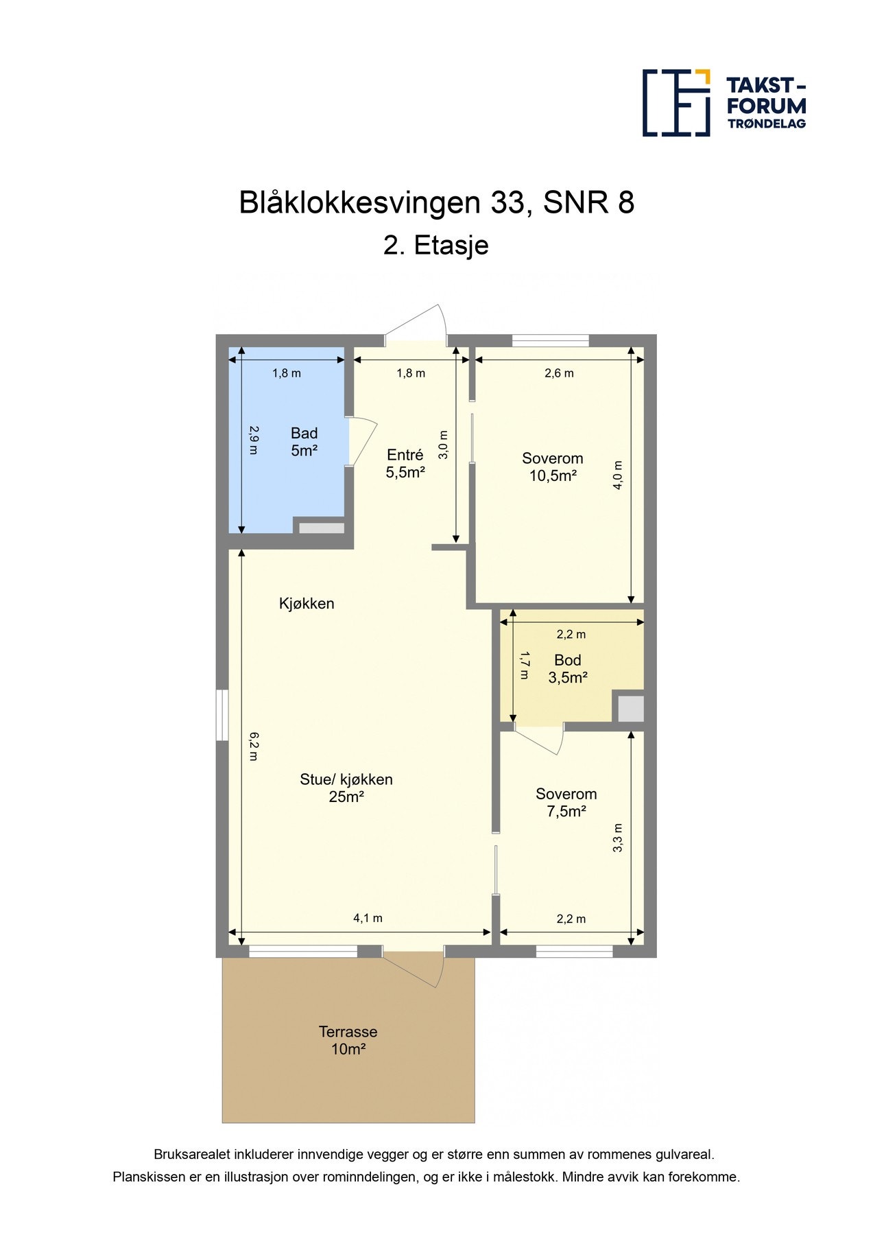 Plantegning. Galleribilde
