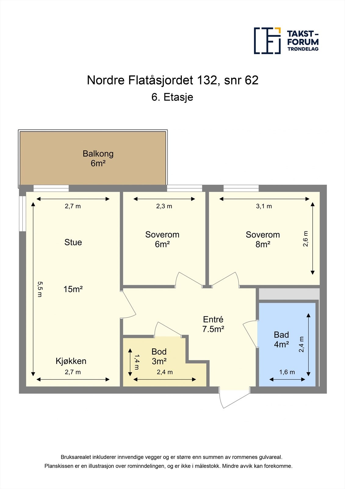 Planskisse. Galleribilde