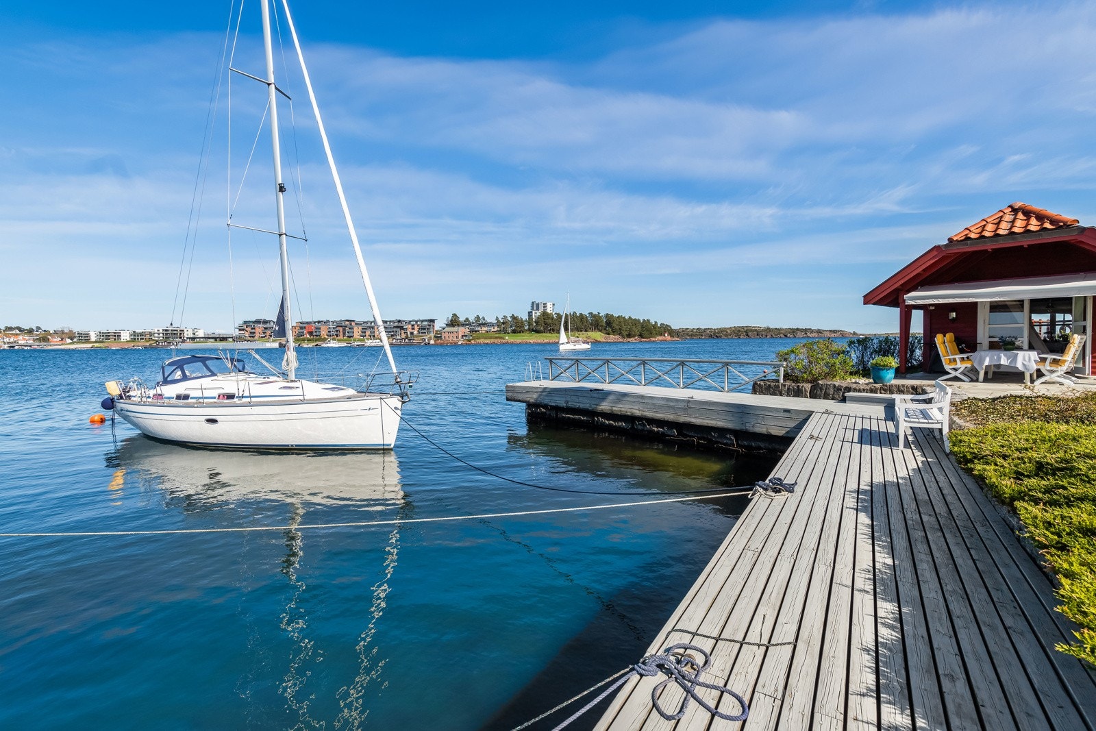 Idyll med egen brygge - morgenbad, kveldsbad........ Galleribilde