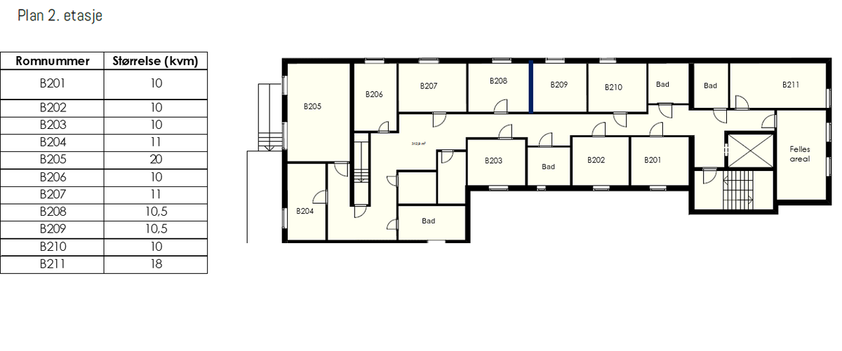 Plan 2 Galleribilde