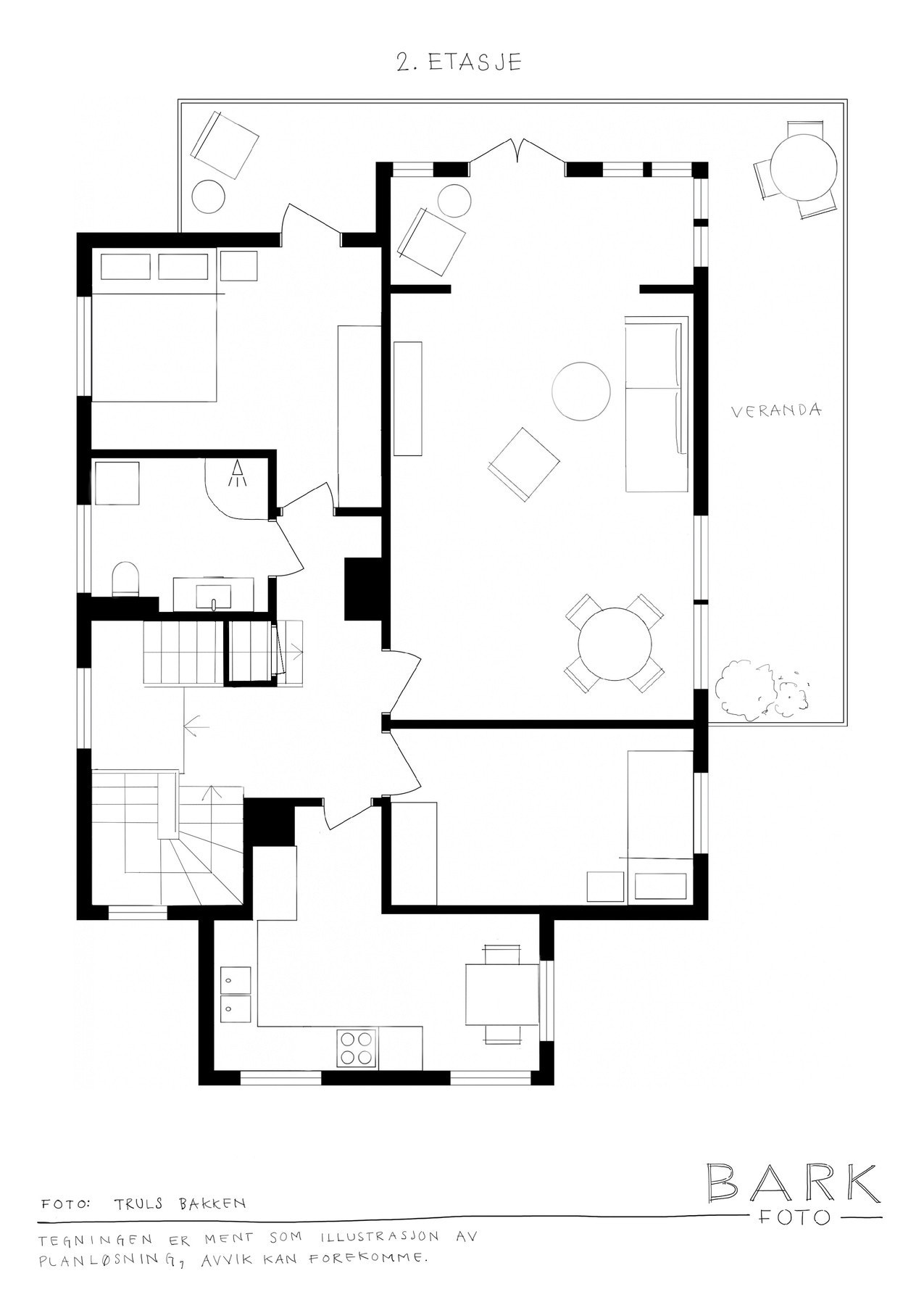 Plantegning 2.etasje Galleribilde