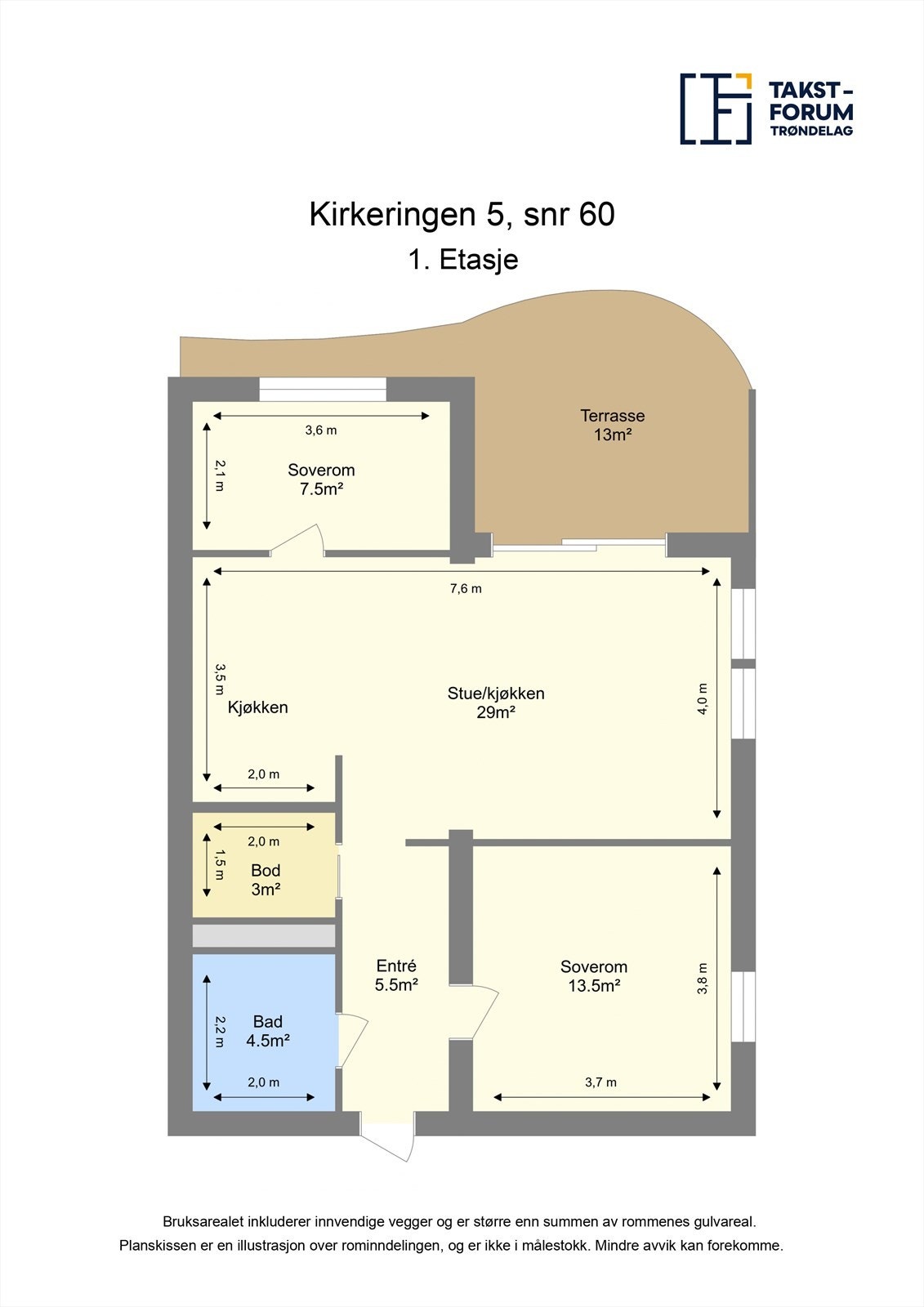 Planskisse. Galleribilde