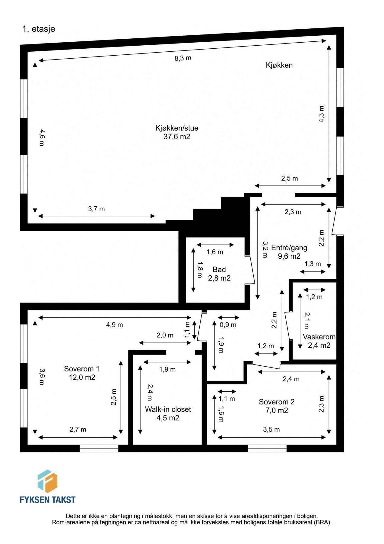 Planskisse målsatt. Galleribilde