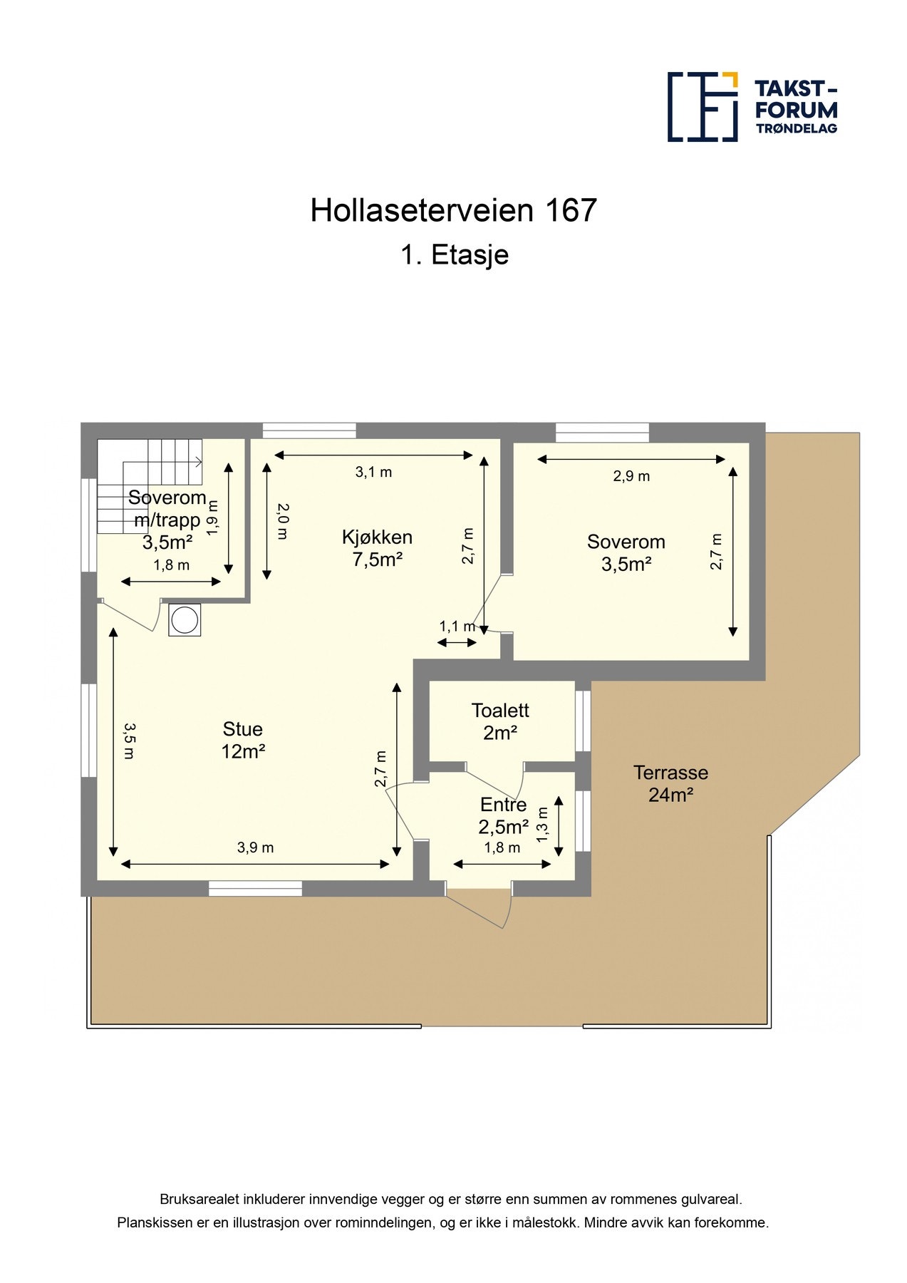 Planskisse Galleribilde