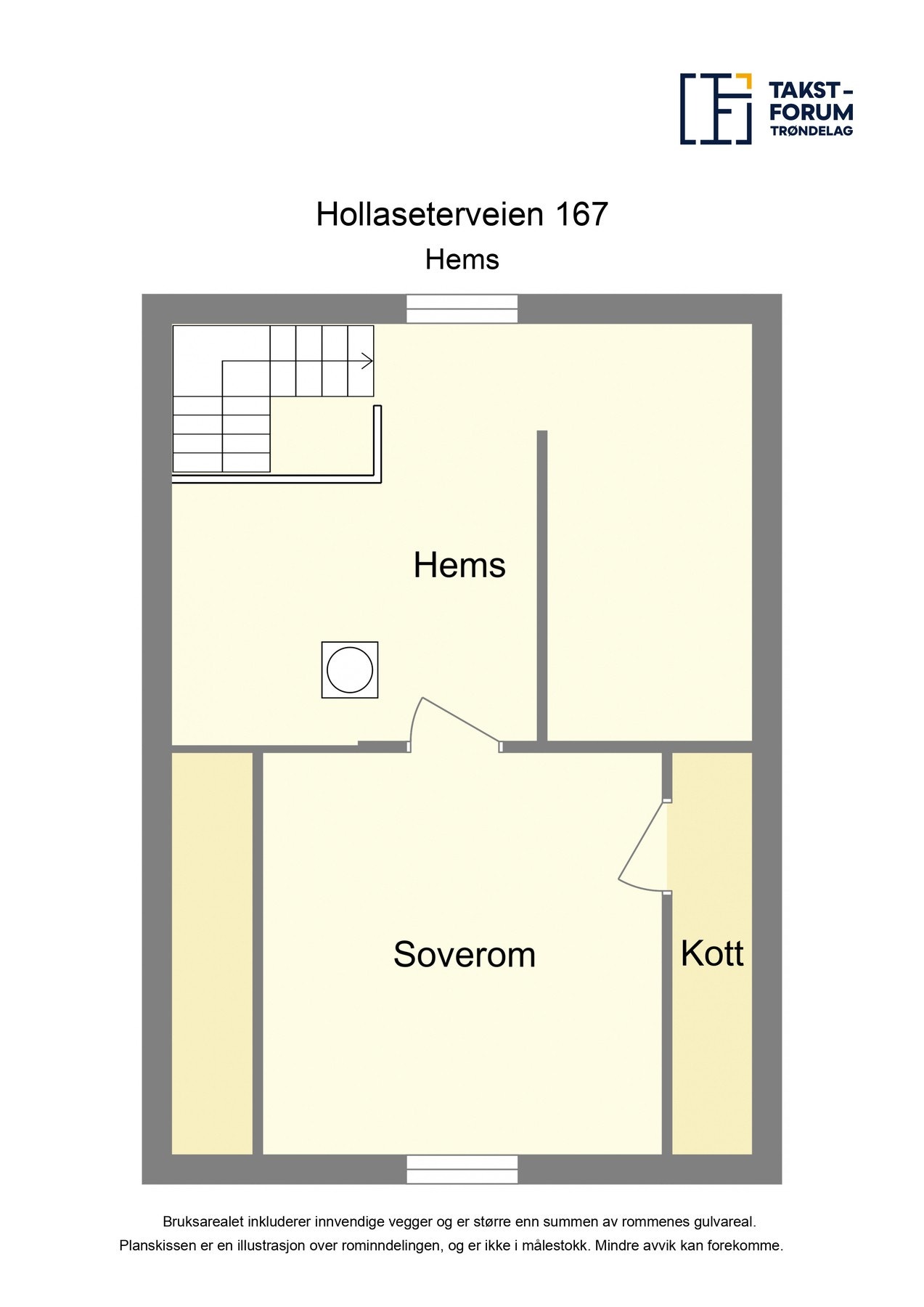 Planskisse Galleribilde