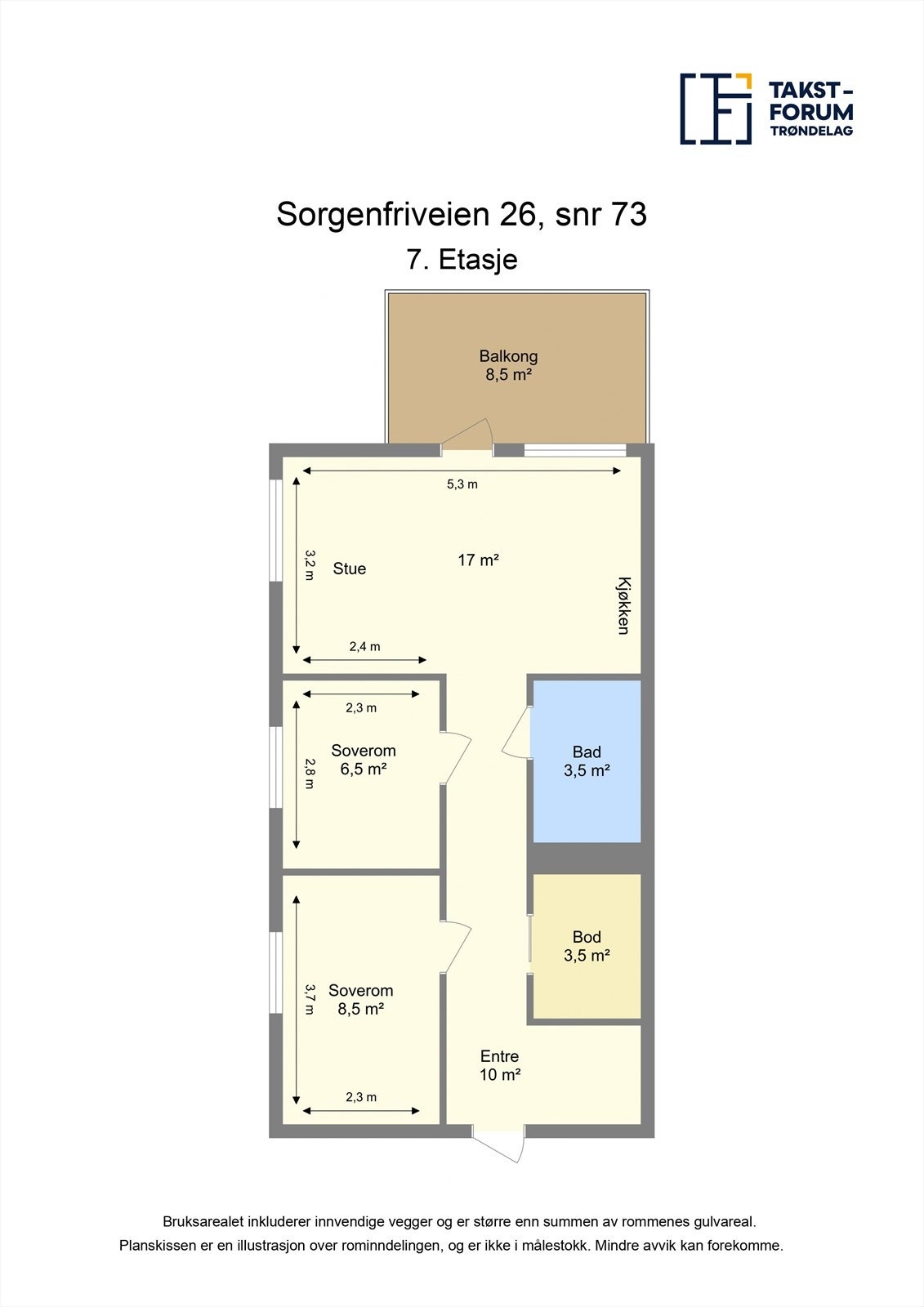 Planskisse 7. etasje Galleribilde