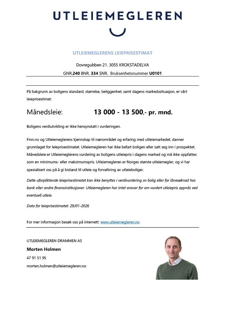 Estimert utleieverdi Galleribilde